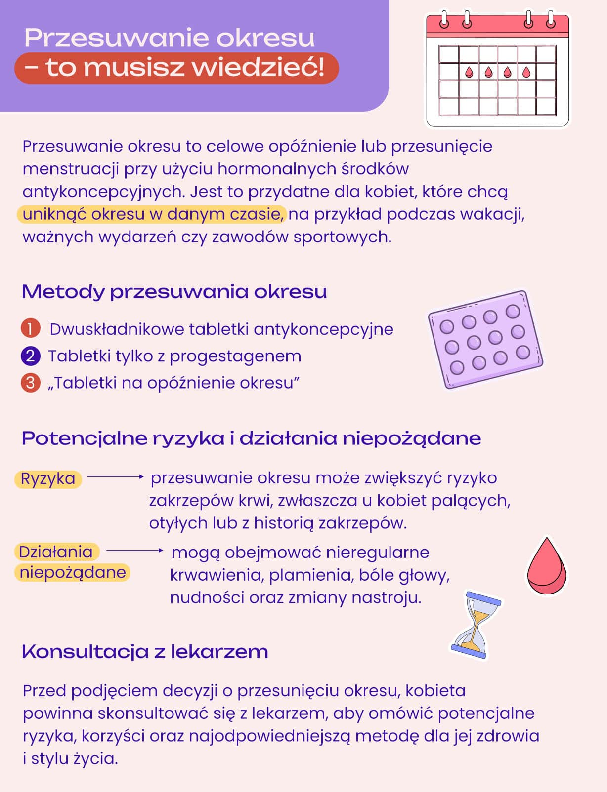 Przesuwanie okresu - to musisz wiedzieć - lista informacji - infografika